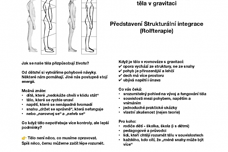 Přednáška o strukturální integraci (Rolfterapii)